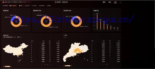 运营者必读：掌握视频号与公众号最新更新的成功秘诀-第4张图片-我要赚钱网